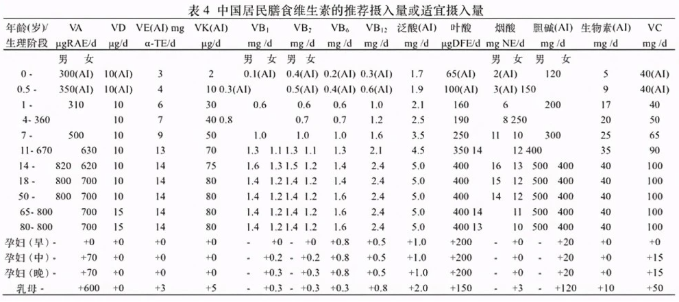 让关晓彤惊艳红毯的仙裙，到底是什么来头？介绍上海英语小报2023已更新(头条/哔哩哔哩)最珍贵的礼物作文400字五年级