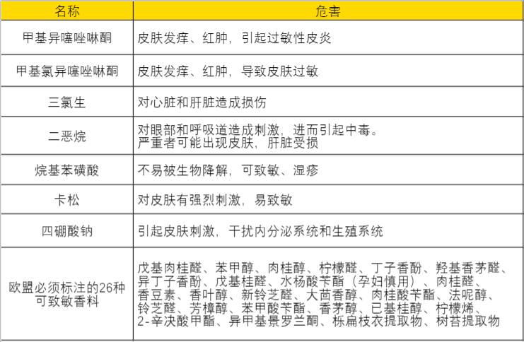 胖成了爽子和贾玲的共生脸？韩国爱豆们的最佳上镜体重是多少？新世纪英语高一第一学期