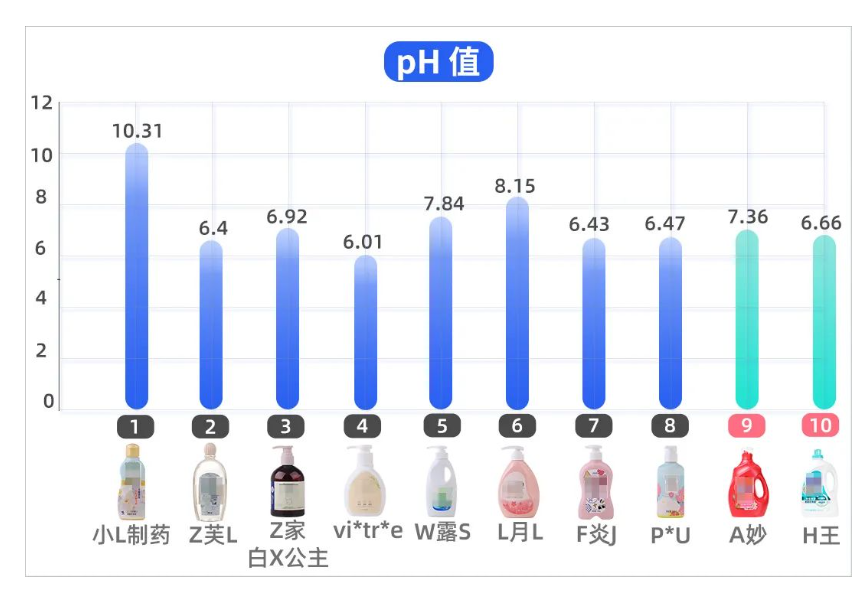 胖成了爽子和贾玲的共生脸？韩国爱豆们的最佳上镜体重是多少？新世纪英语高一第一学期