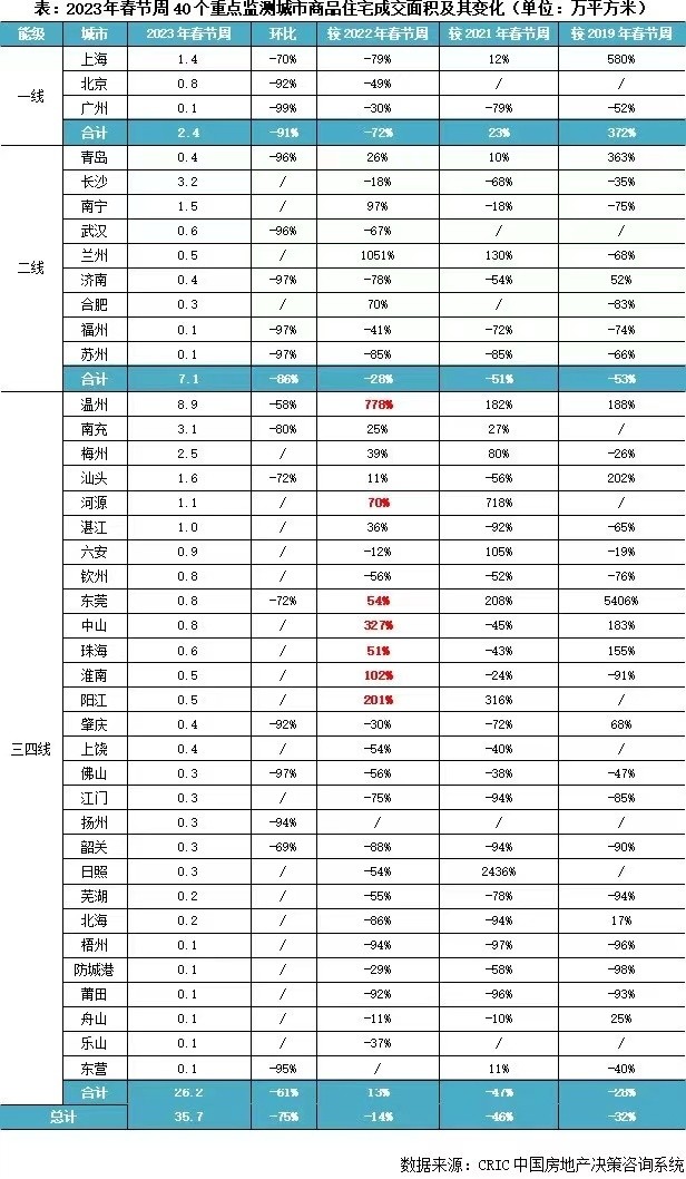 往返珠澳改用"海关码"作健康申报,粤康码将停止转码云南福彩快三"赣州