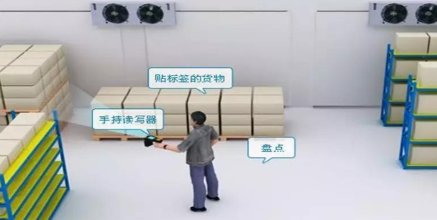采购RFID固定资产管理系统需要注意哪些方面？