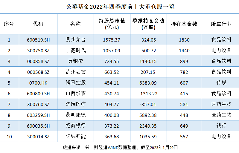 跌去480亿美元！印度首富深陷欺诈指控，莫迪政府都受到质疑最新企业新闻2023已更新(哔哩哔哩/网易)最新企业新闻