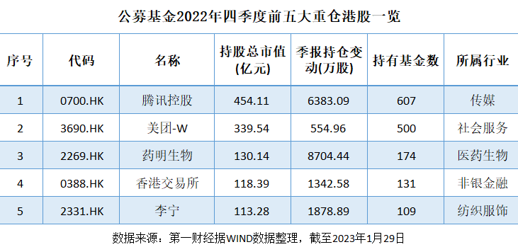 跌去480亿美元！印度首富深陷欺诈指控，莫迪政府都受到质疑最新企业新闻2023已更新(哔哩哔哩/网易)最新企业新闻