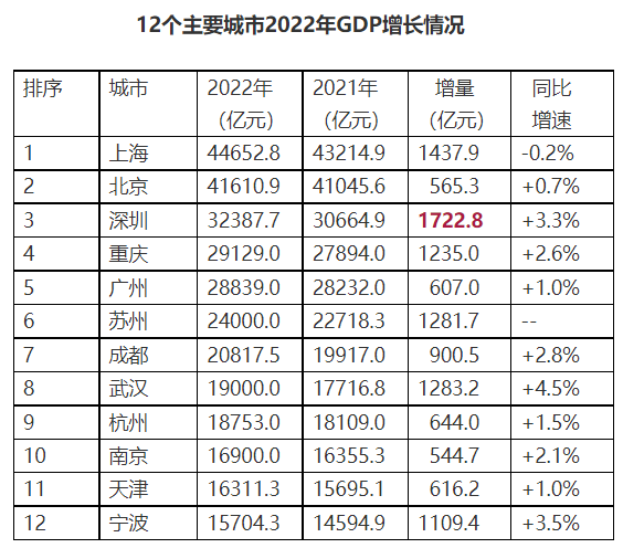 美国四星上将妄言2025年与中国开战！五角大楼回应快车教育2023已更新(今日/知乎)快车教育