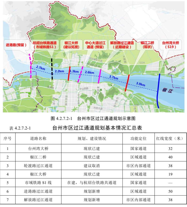 椒江东山湖最新规划图图片