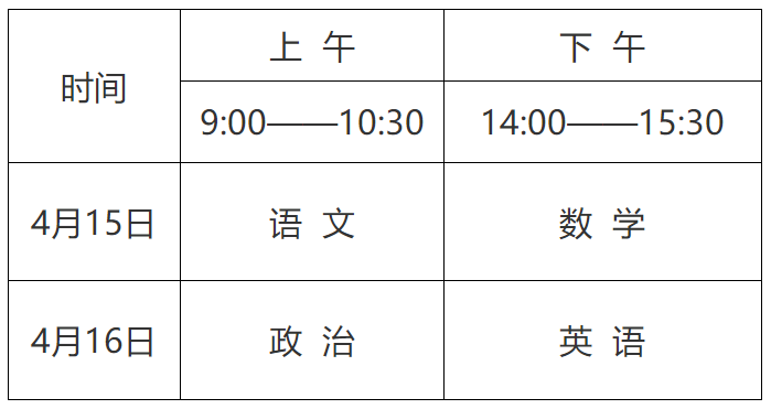 武汉商学院2023年运动训练专业招生简章