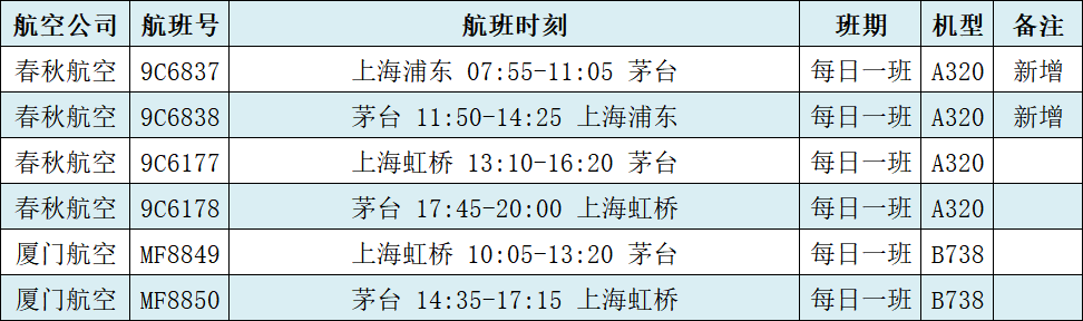 川沙美食排行榜_我国十大美食城排名一览表!(2)