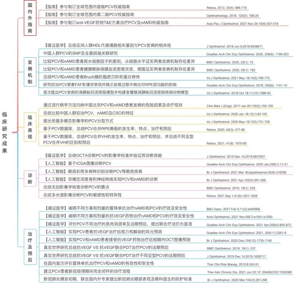 给大家科普一下高一地理必修一第一章电子书2023已更新(新华网/网易)v9.1.10高一地理必修一第一章电子书