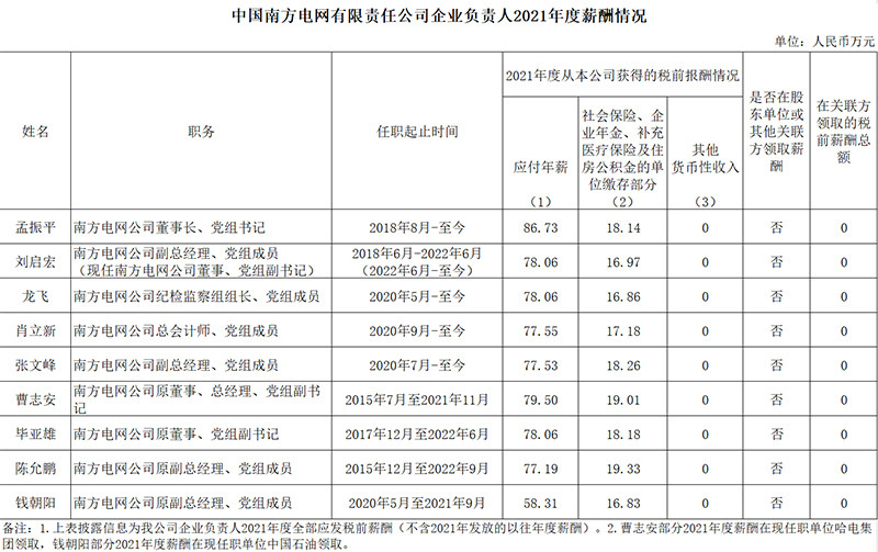 超过200人死伤，巴基斯坦清真寺遭遇自杀式袭击长春东北亚铁路股票最新消息2023已更新(今日/微博)长春东北亚铁路股票最新消息