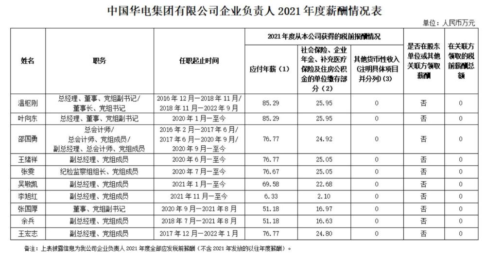 全面切断？外媒：美国政府将禁止供应商向华为提供任何产品000401冀东水泥