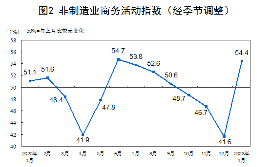 北京三里屯酒吧街将启动消隐工程，未来将引入更多商业业态若羌到花土沟机票2023已更新(头条/新华网)若羌到花土沟机票