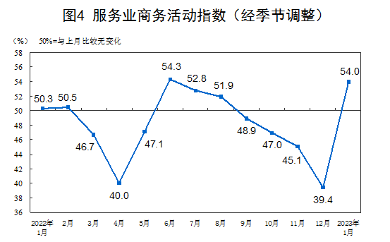 给大家科普一下新东方在线英文2023已更新(哔哩哔哩/今日)v3.4.13新东方在线英文