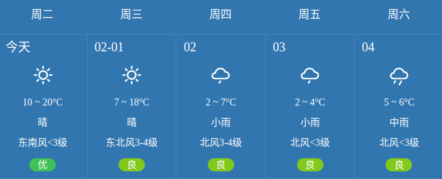 长沙市30天天气预报今日情况