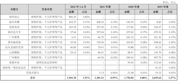 胡歌官宣已婚得女，事业版图：对外投资6家企业，间接持股企业达22家国际航线燃油政策2023已更新(哔哩哔哩/知乎)