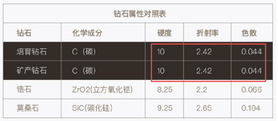 大只500招商-大只500开户