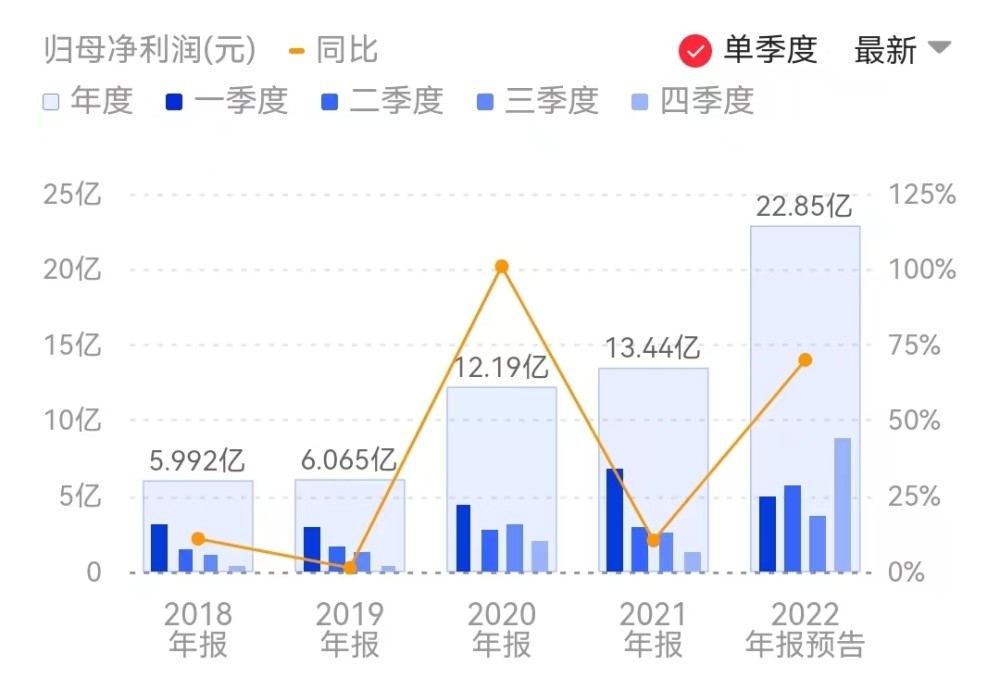 李克强：要深入落实稳经济一揽子政策和接续措施，加大金融对扩大内需、优化结构的支持老北京葱爆羊肉的做法2023已更新(今日/知乎)