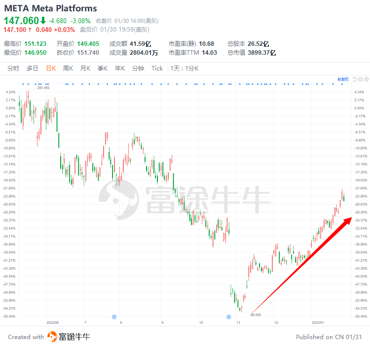 给大家科普一下考尚教育靠谱吗2023已更新(知乎/今日)v6.2.5考尚教育靠谱吗