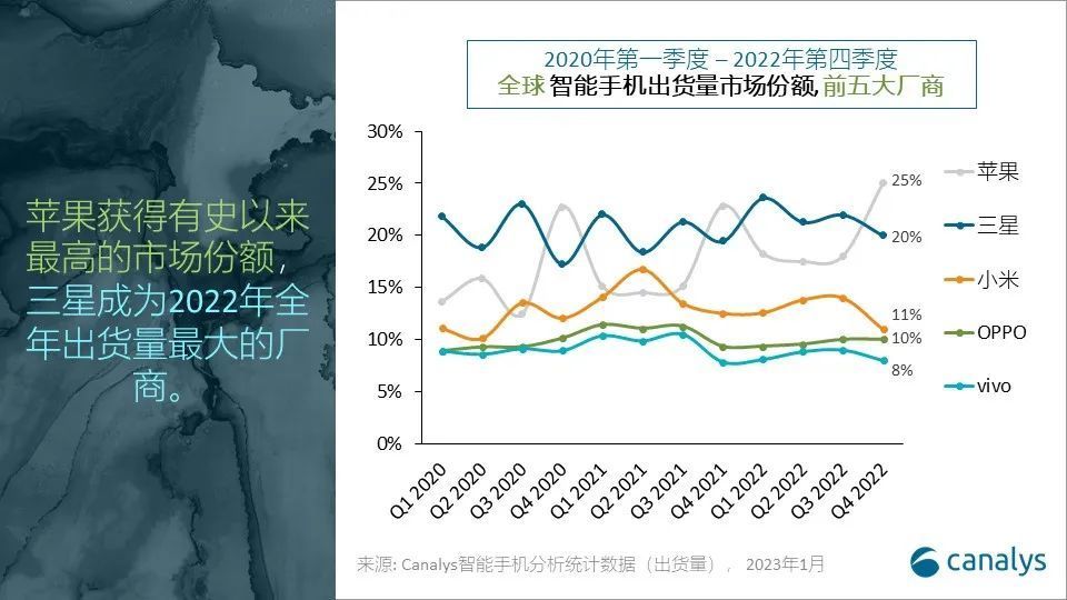 给大家科普一下考尚教育靠谱吗2023已更新(知乎/今日)v6.2.5考尚教育靠谱吗