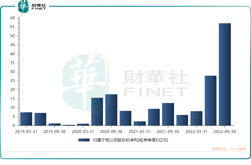 比亚迪新能源车销量勇夺全球第一，特斯拉的好日子到头了吗？插图22