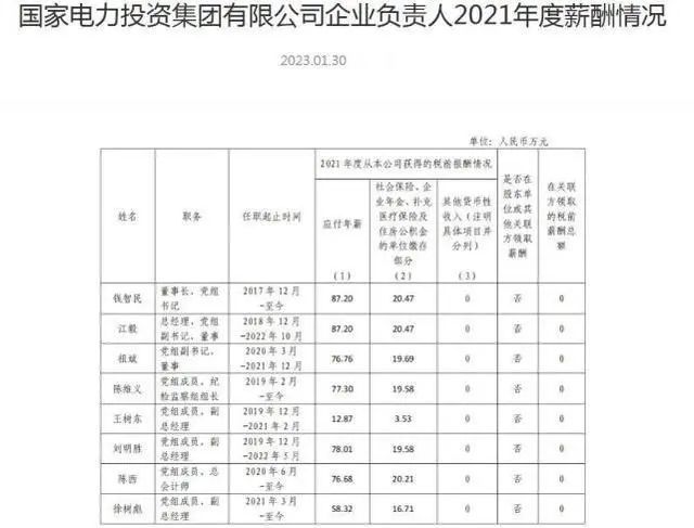 巴西疫情恶化速度直逼美国总统被指效仿特朗普防疫用一首歌征服全场