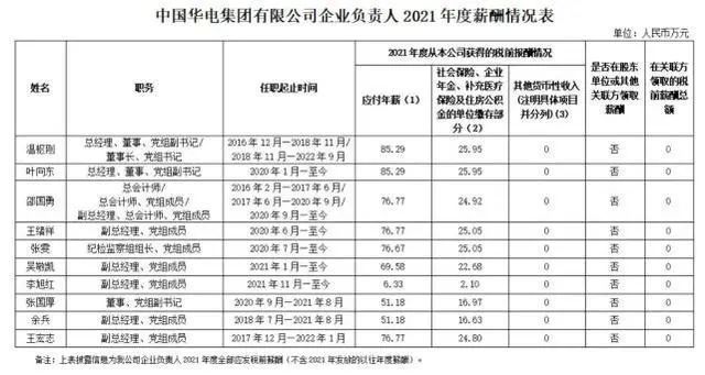 给大家科普一下炒鱼块的家常做法大全2023已更新(今日/知乎)v7.4.5