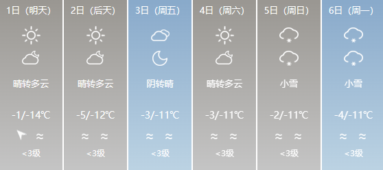 图木舒克市专业天气(图木舒克天气预报15天查询结果)