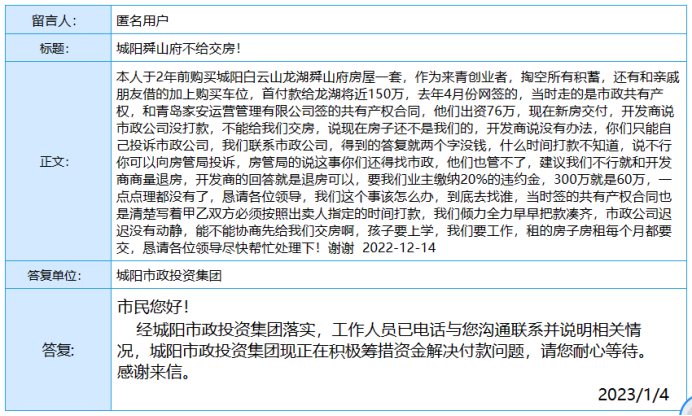 反常一幕发生！城投缺钱后，共有产权房迎来大暴雷星球意思2023已更新(头条/微博)