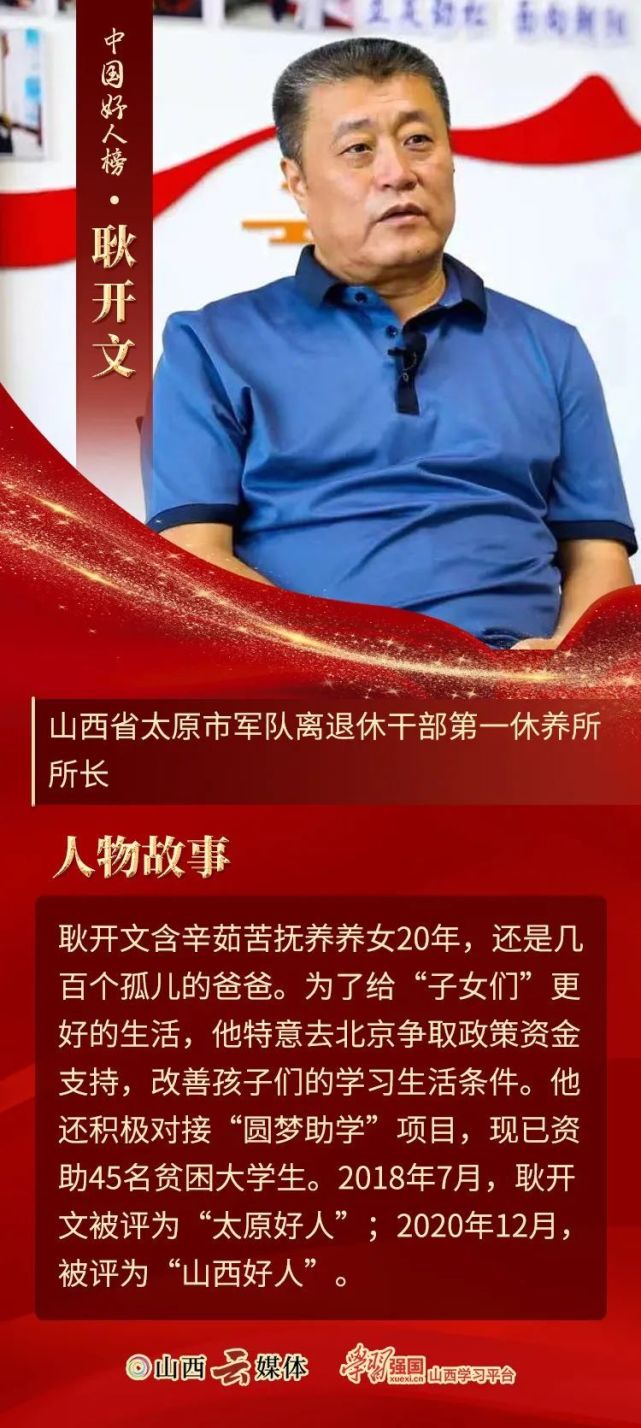 朔州1人上榜 山西10人荣登2022年"中国好人榜"!_腾讯新闻