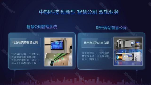 官網(wǎng)|中期?科技_智慧公廁實(shí)力廠家_提供專業(yè)智慧廁所|智慧驛站方案_廣州中期科技有限公司