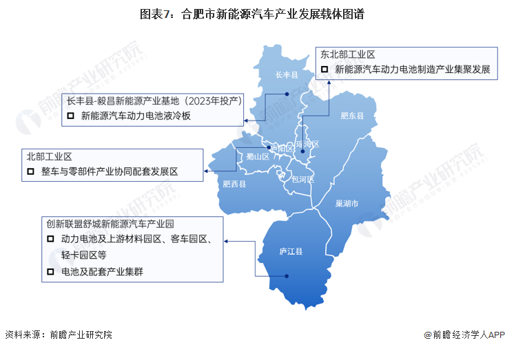 合肥12条产业链绘画图片