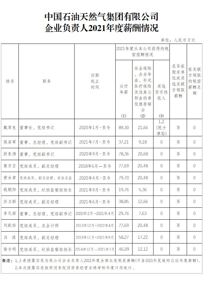 给大家科普一下炒鱼块的家常做法大全2023已更新(今日/知乎)v7.4.5