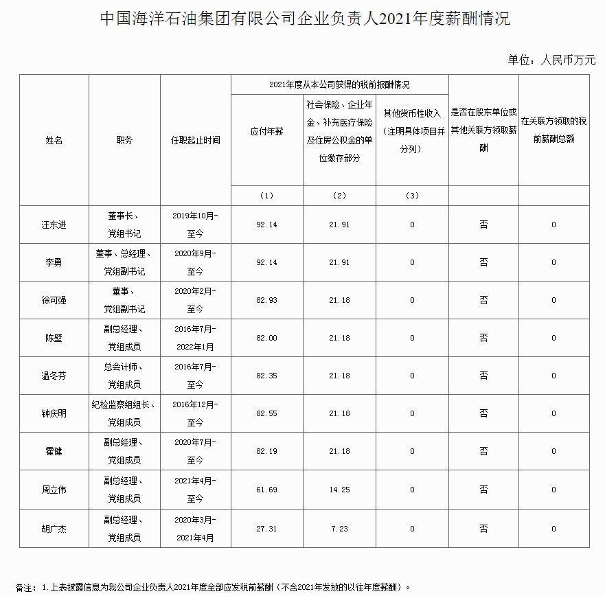 给大家科普一下炒鱼块的家常做法大全2023已更新(今日/知乎)v7.4.5