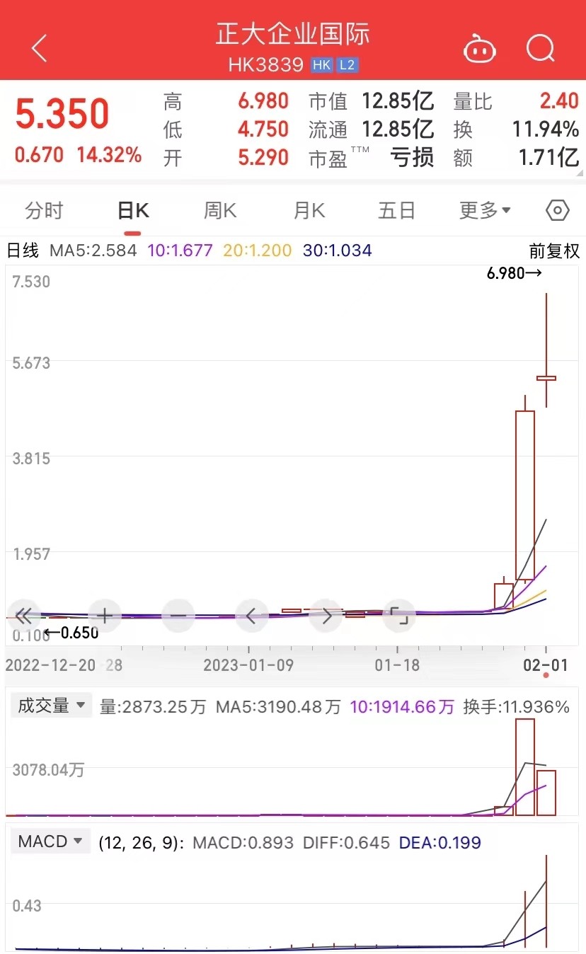 生子后刘强东旋即现身国内“重回台前”要做哪几件大事？道德经的所讲内容是关于什么2023已更新(知乎/腾讯)道德经的所讲内容是关于什么