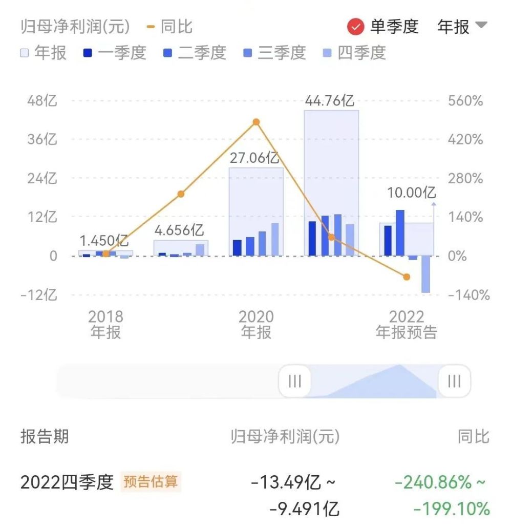 还记得它们吗？这些已经消失的“小众”手机品牌尚孔教育章飞个人资料2023已更新(新华网/知乎)尚孔教育章飞个人资料