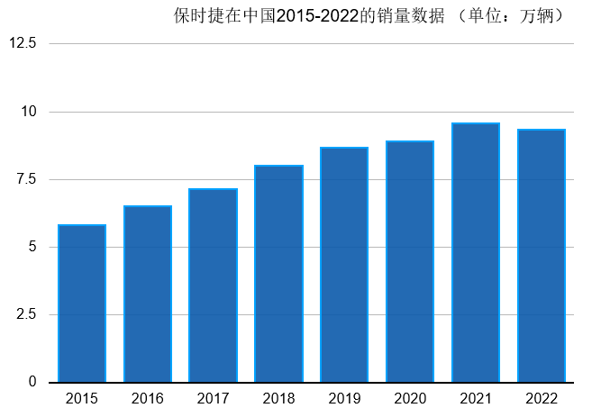在香港，很少有人还不起房贷中国海油汪东进2023已更新(知乎/微博)中国海油汪东进
