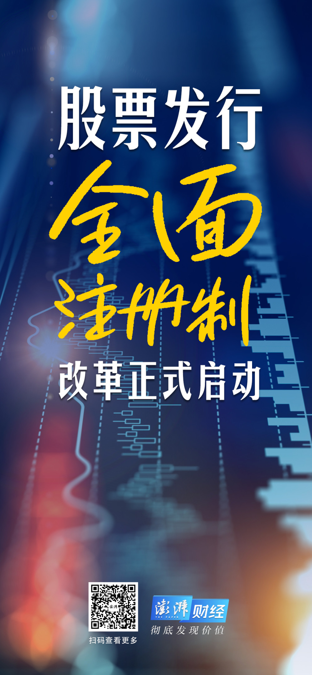 哪些板块有望受益?机构看好券商,金融it