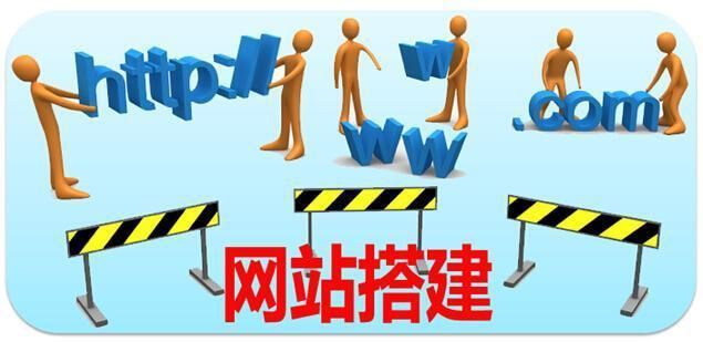 北京网站建设需要关注的问题有哪些？