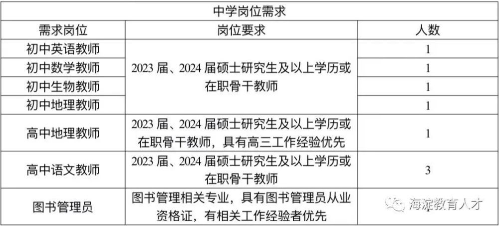 立新学校幼儿园官网_北京立新学校小学部_北京市立新学校