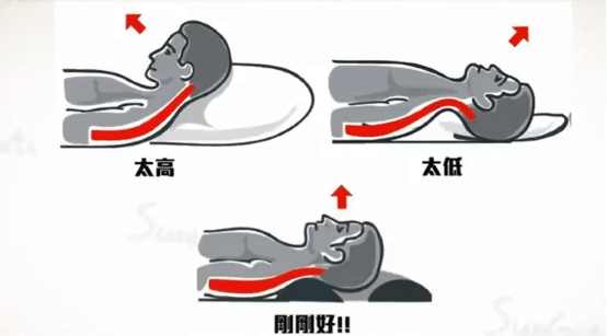 這個冷姿勢你知道嗎起床反而更累到底怎麼才正確