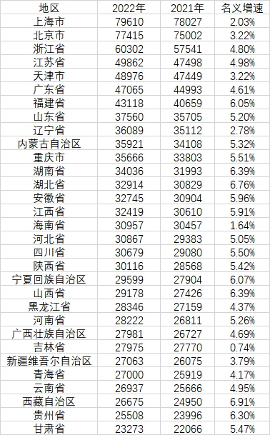 给大家科普一下小学生英语考级怎么考2023已更新(知乎/哔哩哔哩)v8.9.3