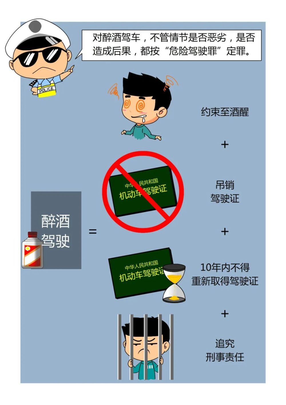 事发角美酒后驾驶摩托车撞了