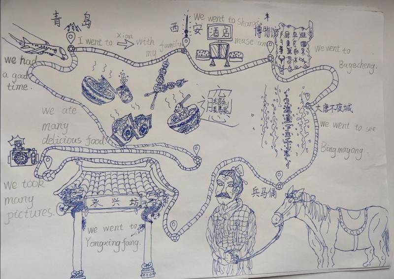兵马俑大唐不夜城永兴坊山东男孩来西安旅游回家后手绘西安逛吃图
