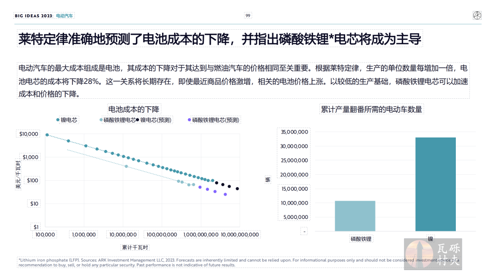 高通第一财季营收95亿美元净利润22亿美元同比降34％caoliuzuixin