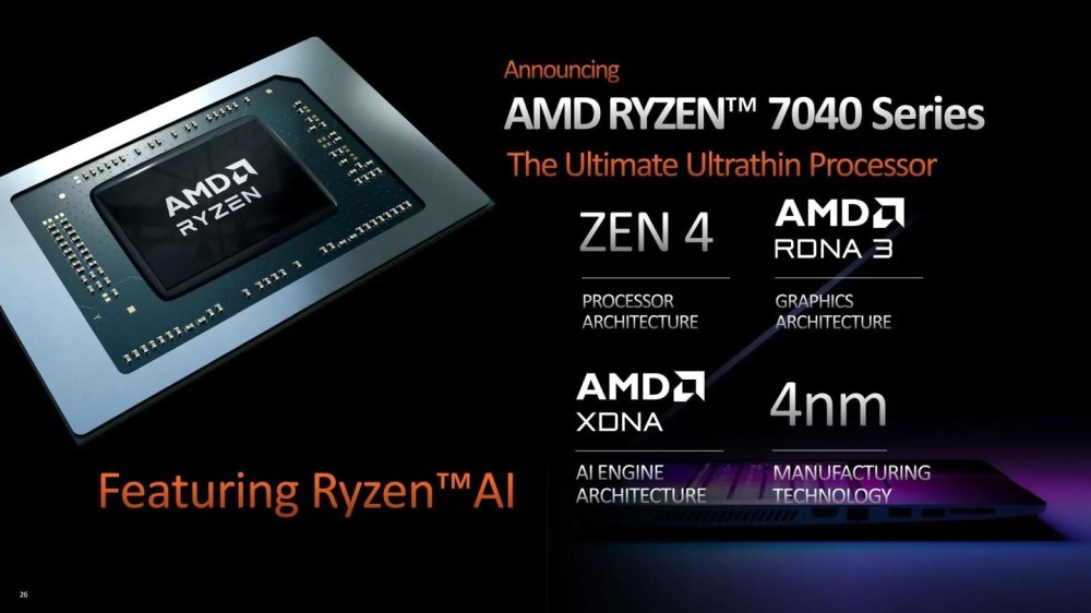 amd-r9-7940hs-radeon-780m-3dmark-rtx-2050