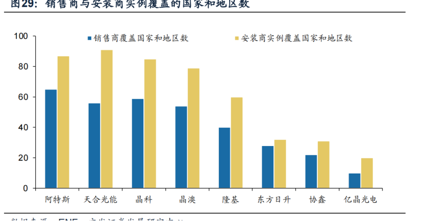 22城卖地一年不再限定次数，对房地产市场影响几何？直播卖货货源在哪找2023已更新(头条/新华网)直播卖货货源在哪找