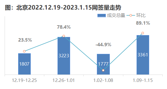 给大家科普一下十大接单推广app平台2023已更新(哔哩哔哩/微博)v7.2.1