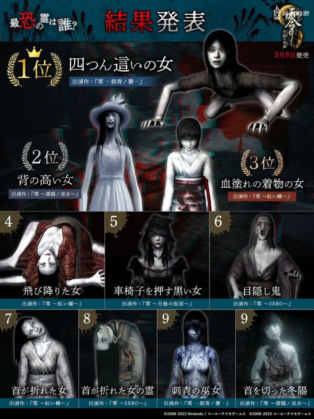 零月蚀的假面制作人采访让世界再次感受和风恐怖的魅力丨篝火