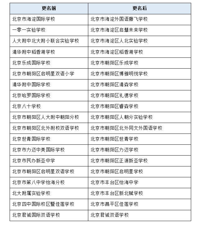 给大家科普一下抖音号养废了还能养起来吗2023已更新(新华网/知乎)v3.8.7