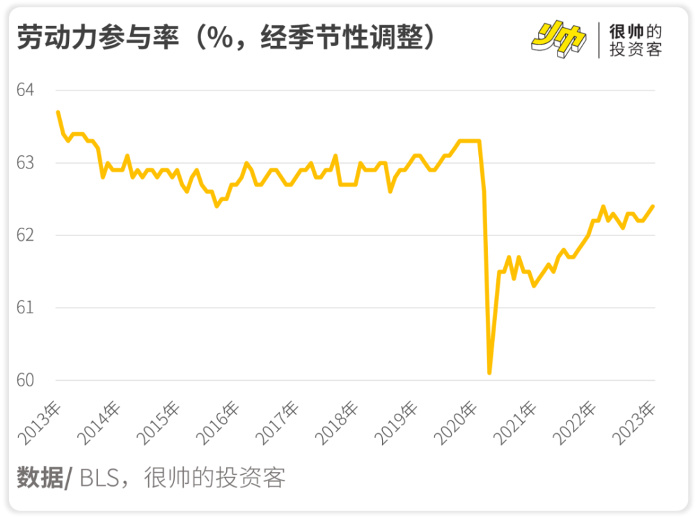 黄金暴跌！美国就业真就那么好？三年级上册英语单词表2023已更新(知乎/今日)