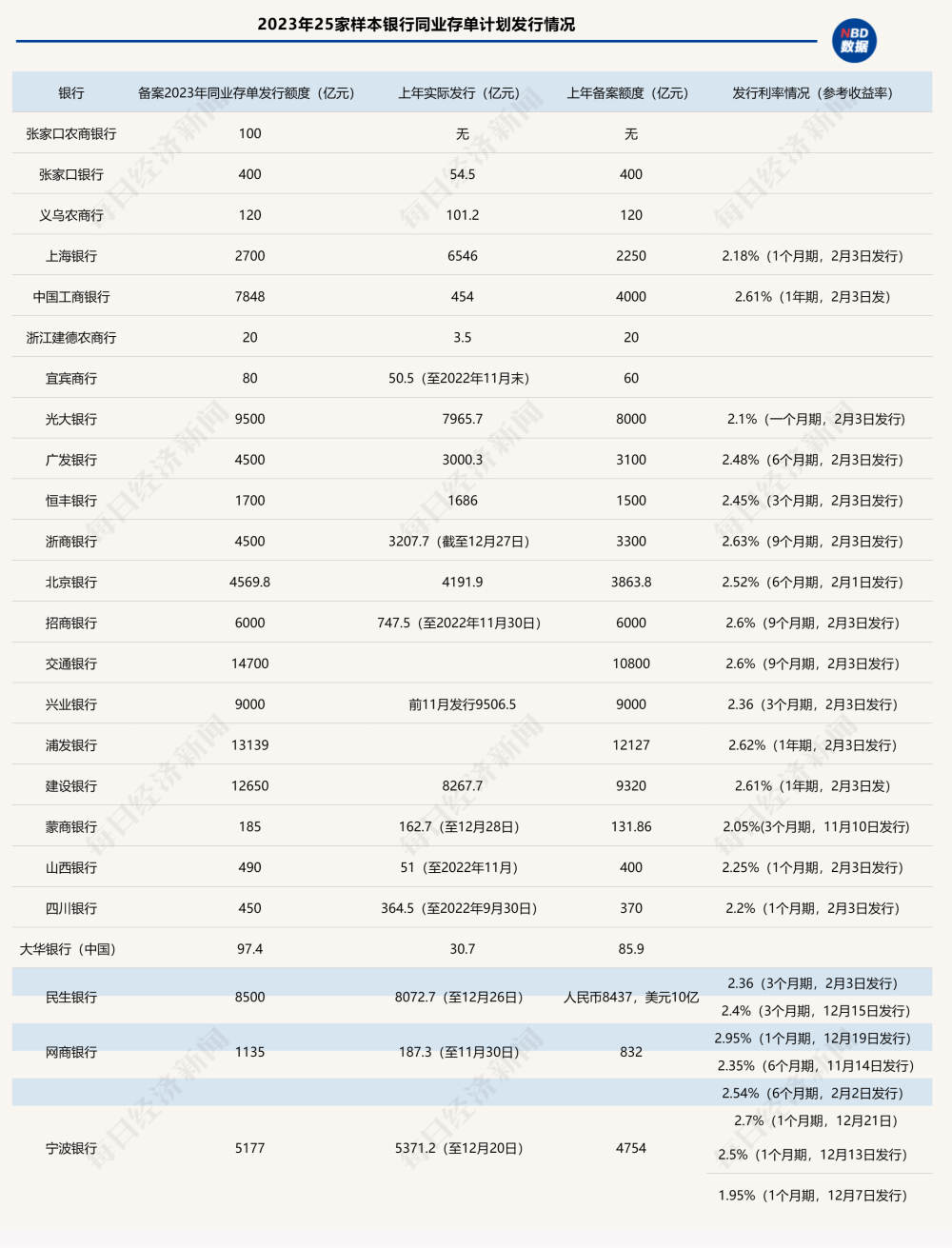 刘涛代言，市值32亿的明牌珠宝要掏100亿跨界！网友惊了：哪来的钱？网站banner广告制作2023已更新(头条/新华网)